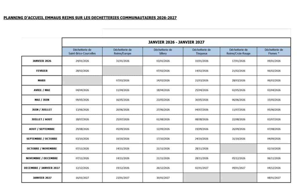 Planning_Emmaus_2026